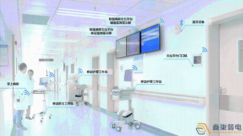 成都弱電設(shè)計(jì)—醫(yī)院弱電智能化系統(tǒng)建設(shè)帶來哪些便利？